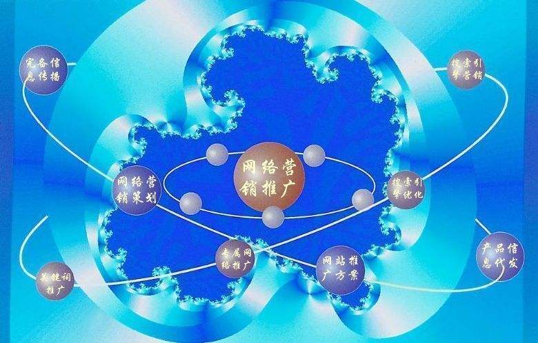 澄迈新媒体运营企业需要掌握的网络推广技巧有哪些
